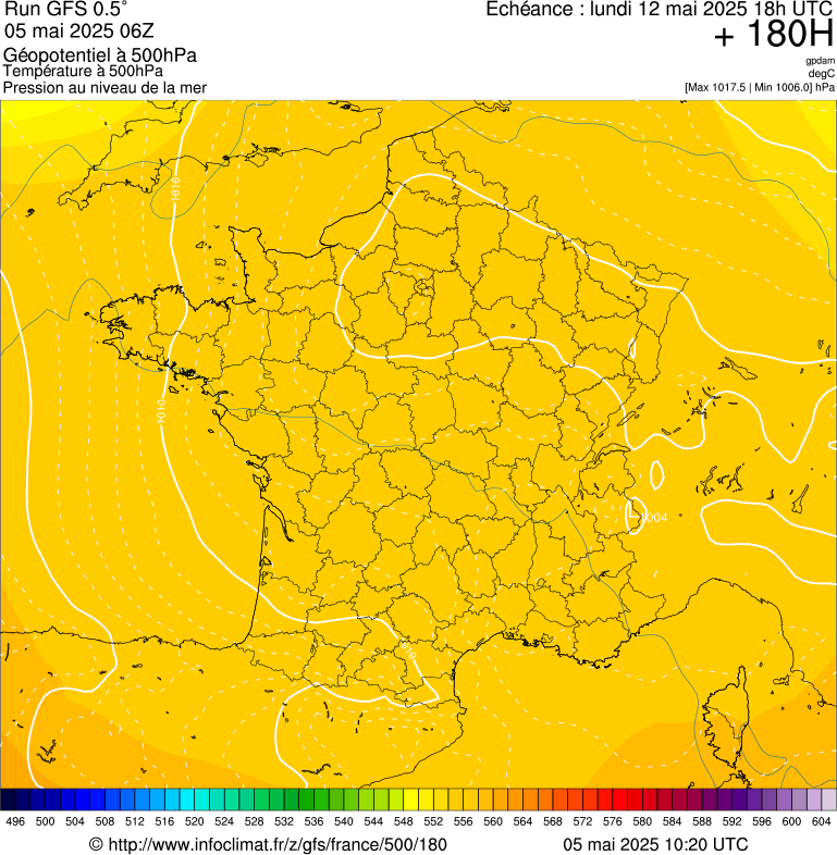 image modeles meteo