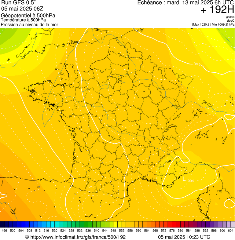 image modeles meteo