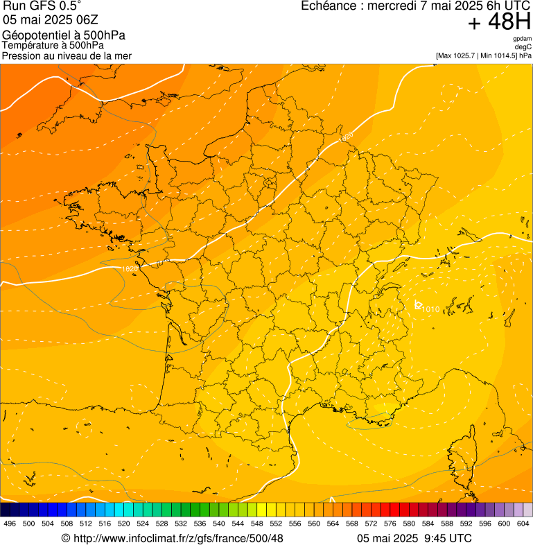 image modeles meteo