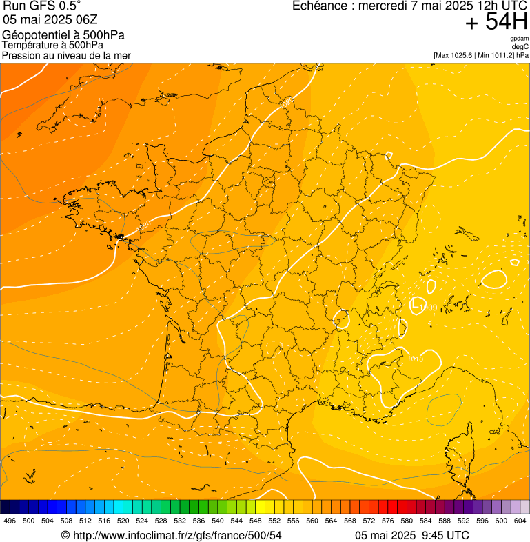 image modeles meteo