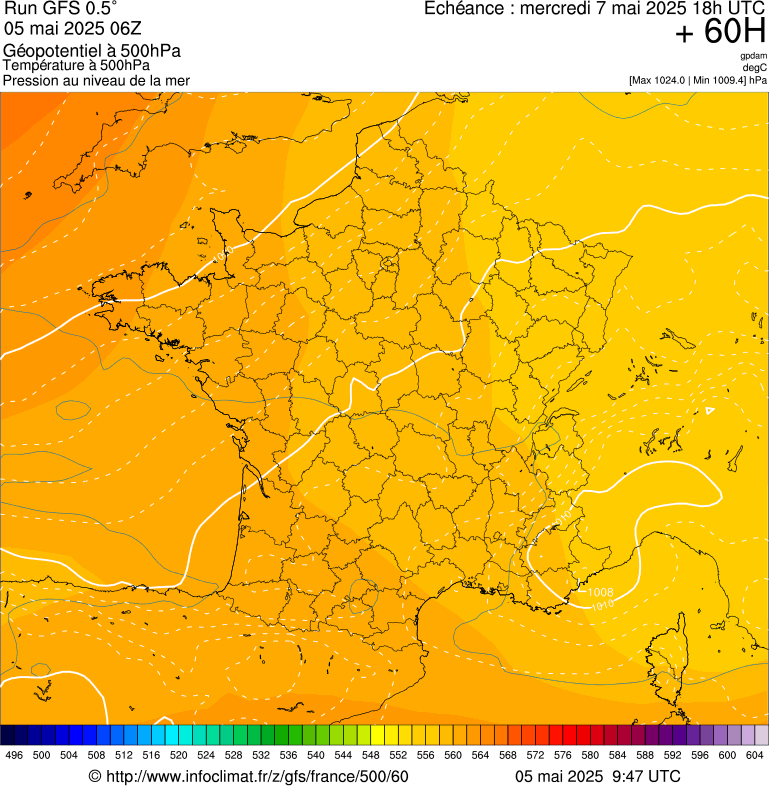 image modeles meteo
