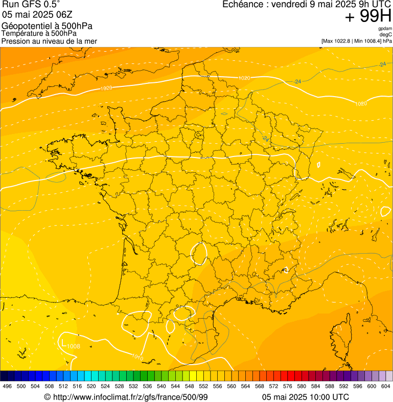 image modeles meteo