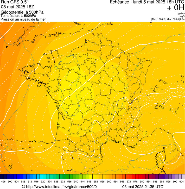 image modeles meteo