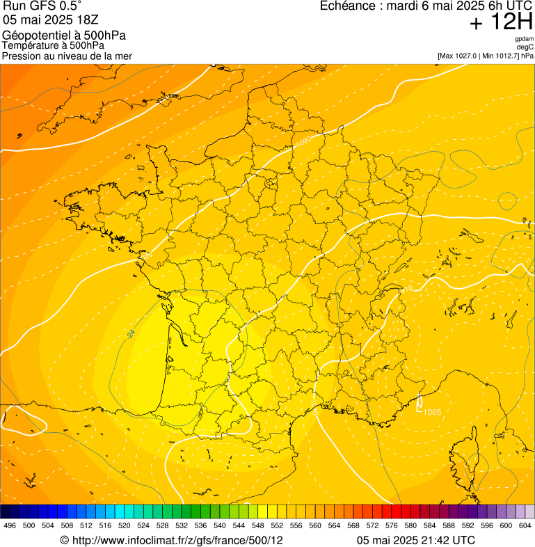 image modeles meteo