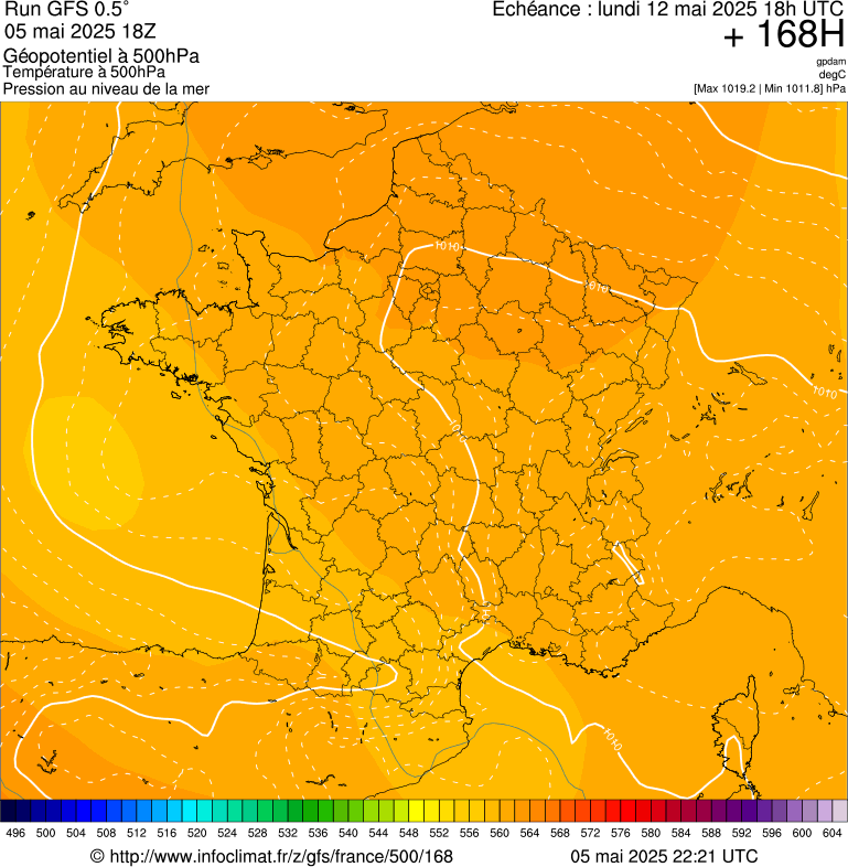 image modeles meteo
