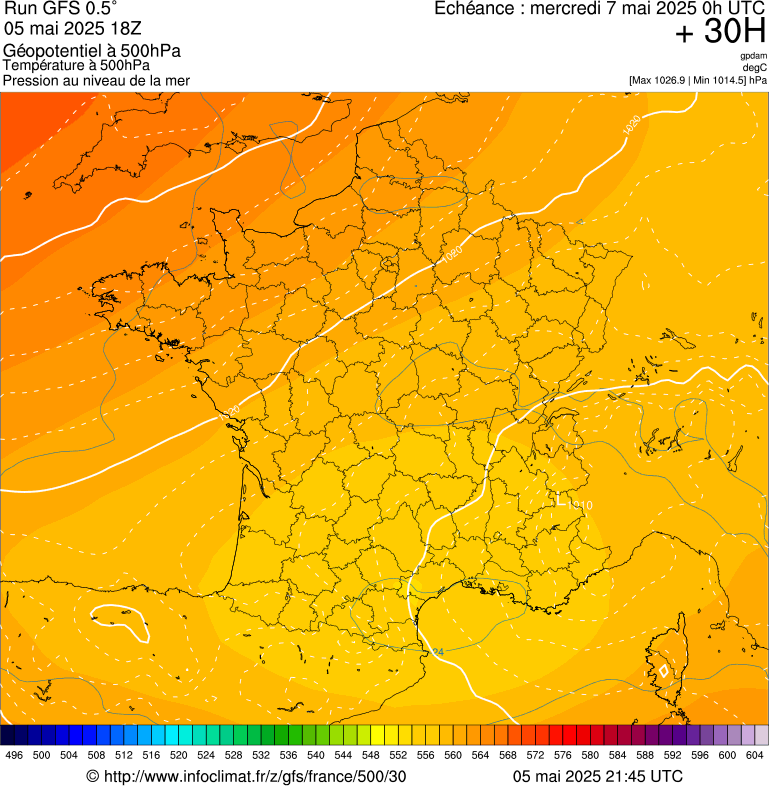 image modeles meteo