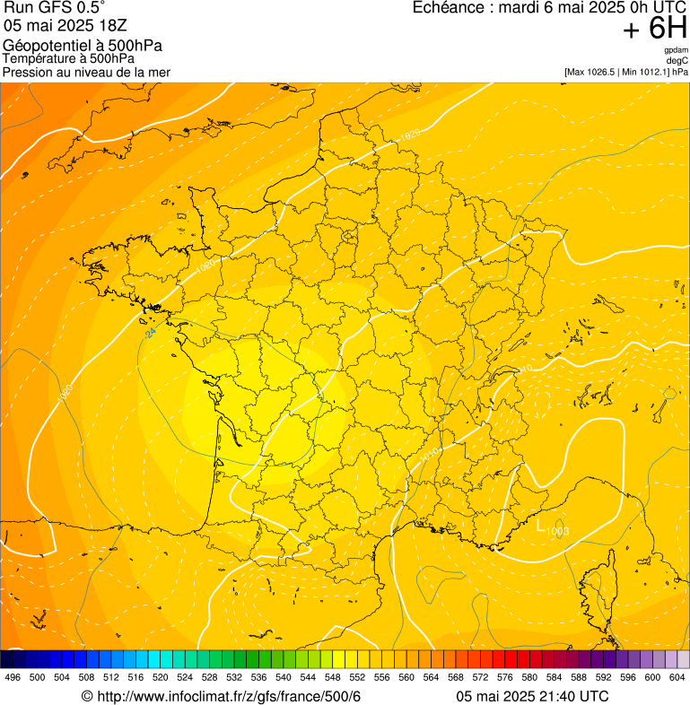 image modeles meteo