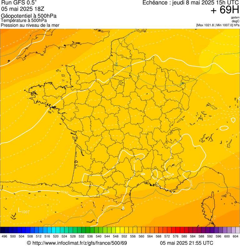 image modeles meteo