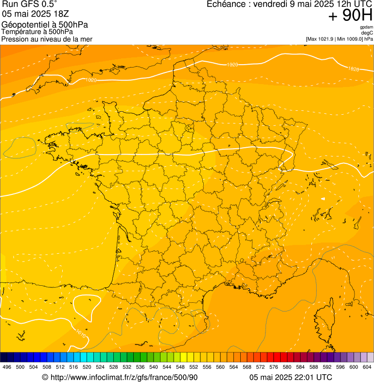 image modeles meteo