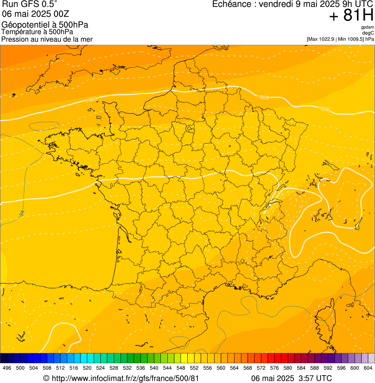 image modeles meteo