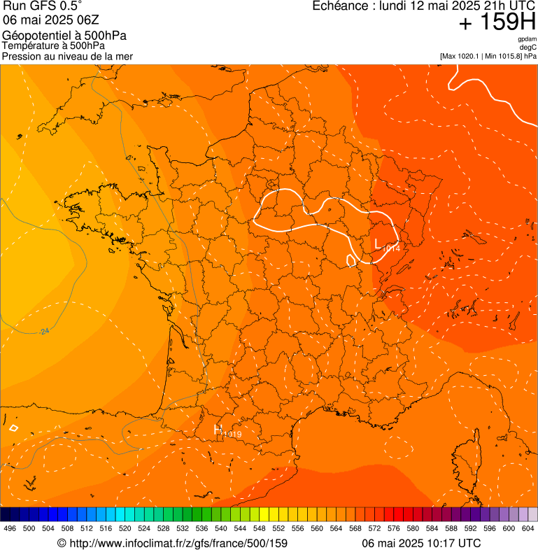 image modeles meteo