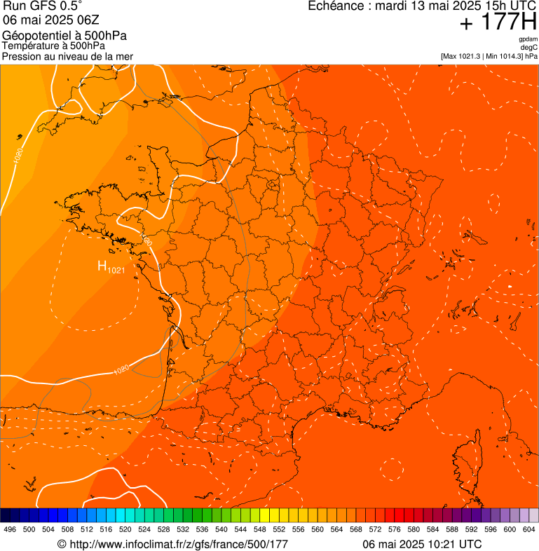image modeles meteo