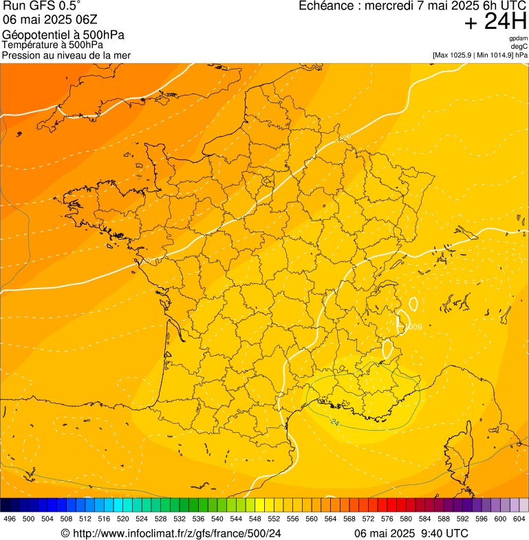 image modeles meteo