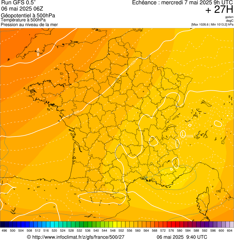 image modeles meteo