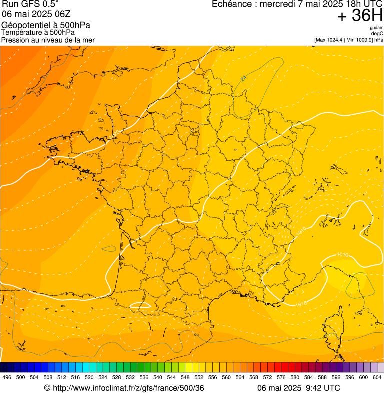 image modeles meteo