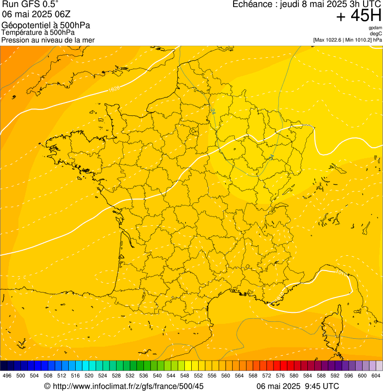 image modeles meteo