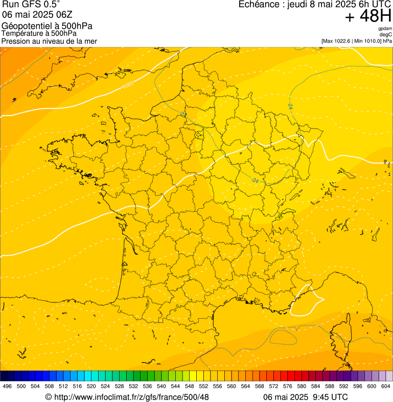 image modeles meteo