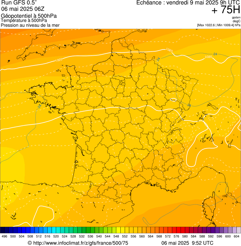 image modeles meteo