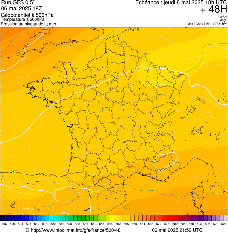 image modeles meteo