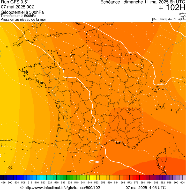 image modeles meteo