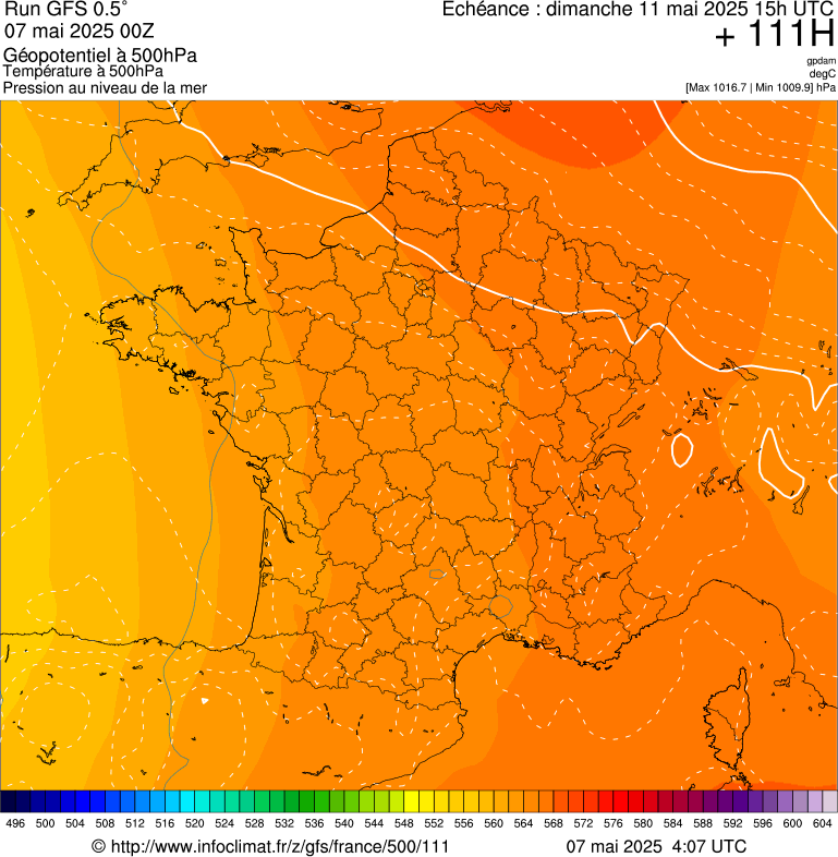 image modeles meteo