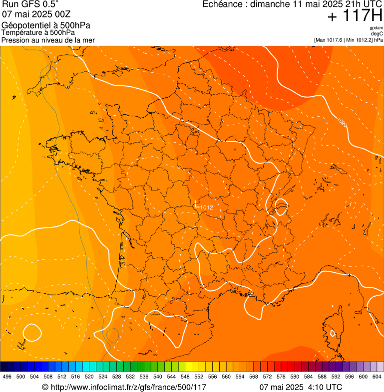 image modeles meteo