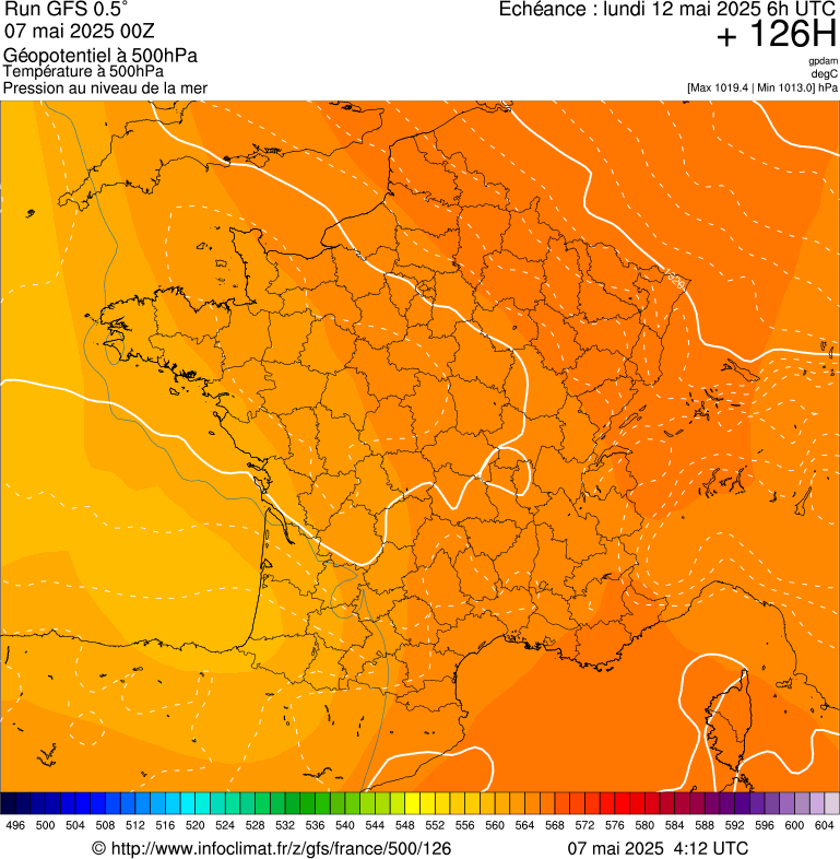 image modeles meteo