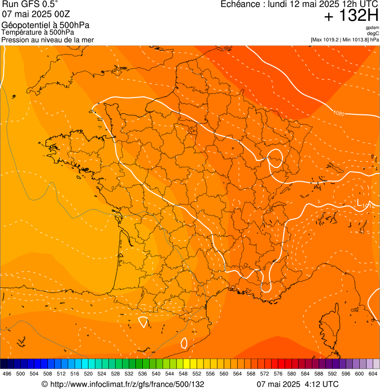 image modeles meteo