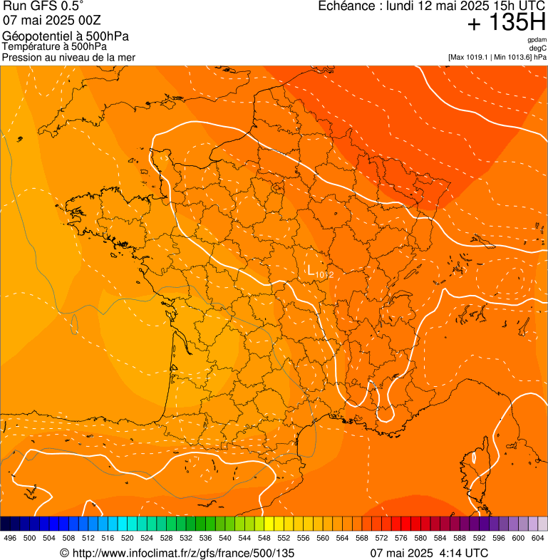 image modeles meteo