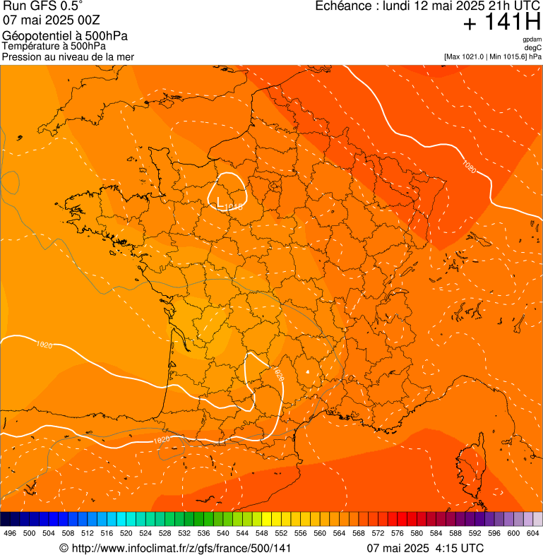 image modeles meteo