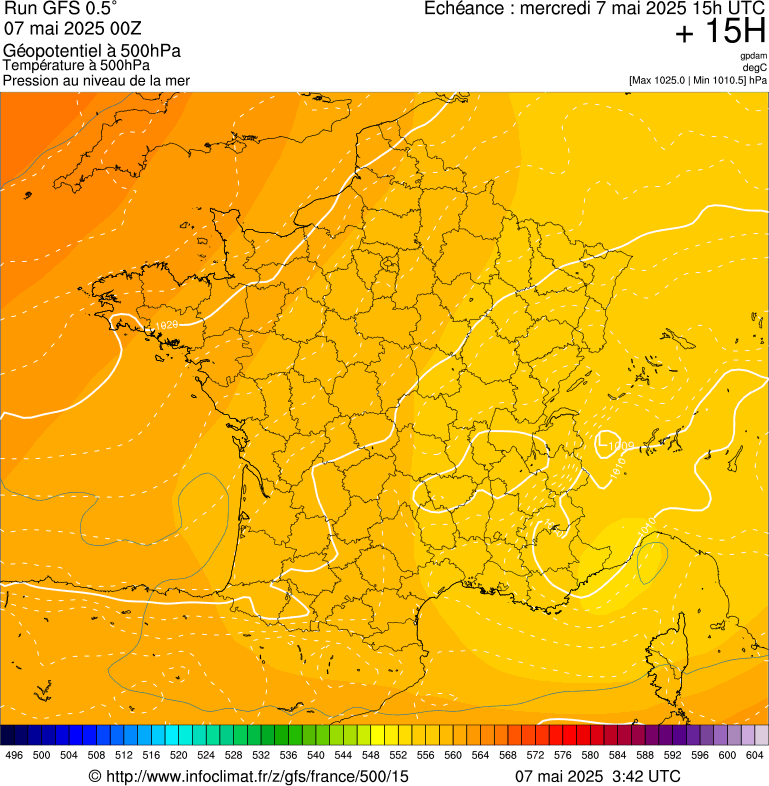 image modeles meteo