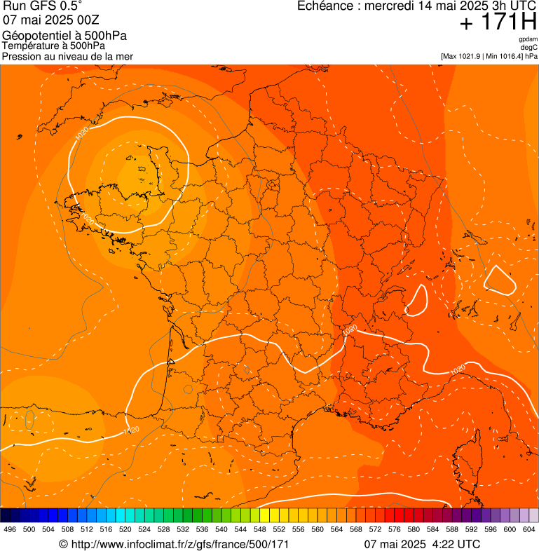 image modeles meteo