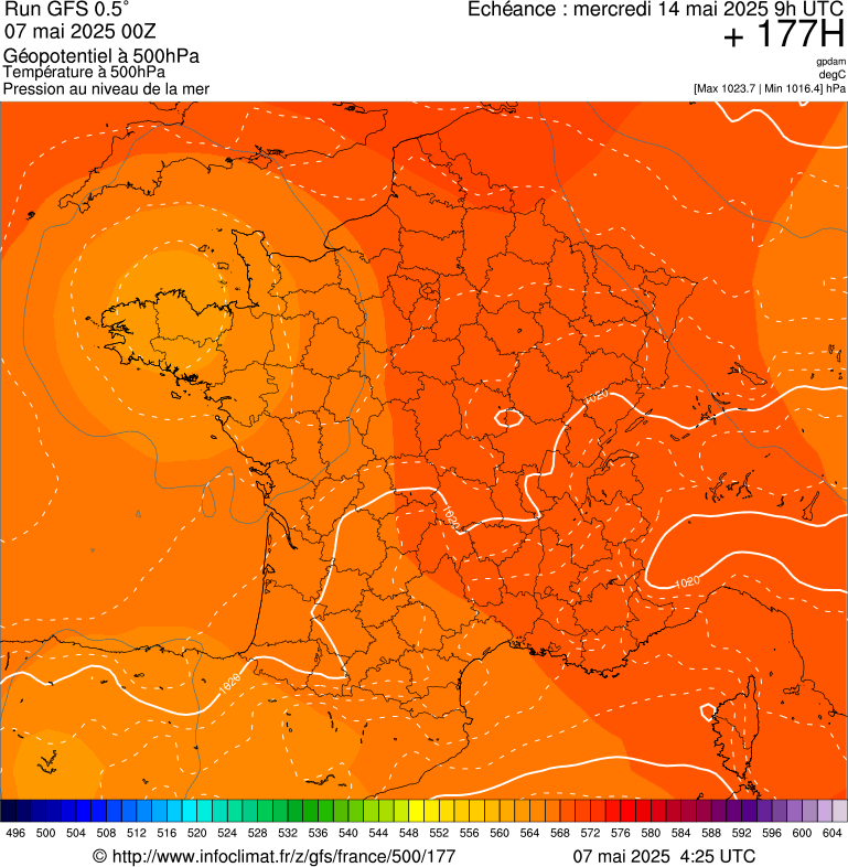 image modeles meteo