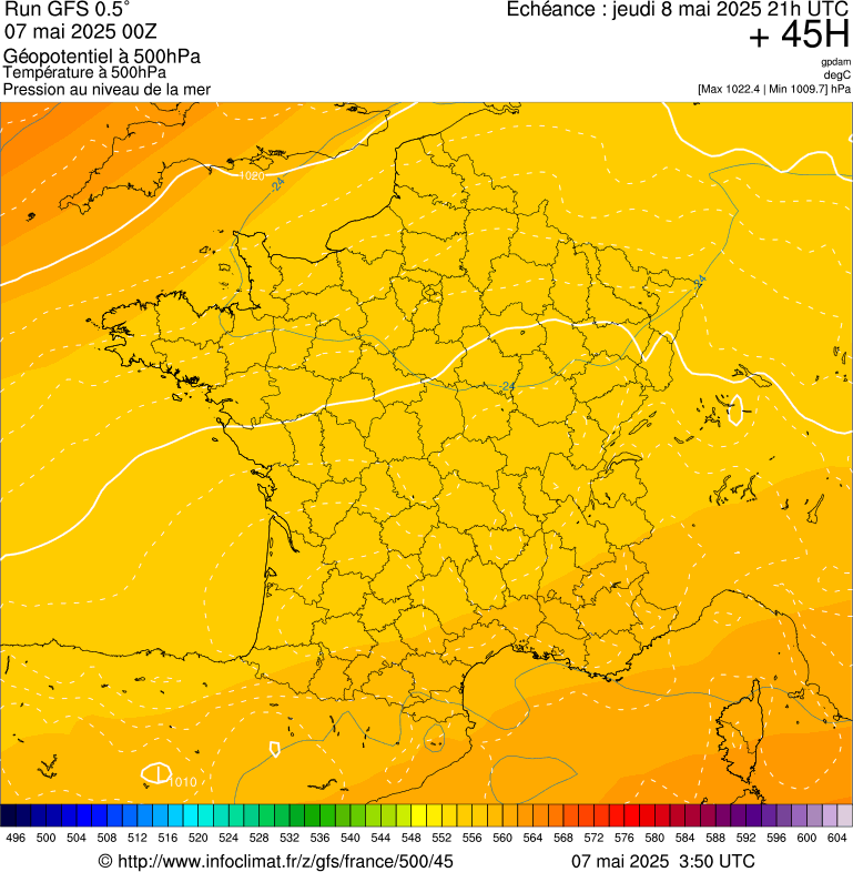 image modeles meteo