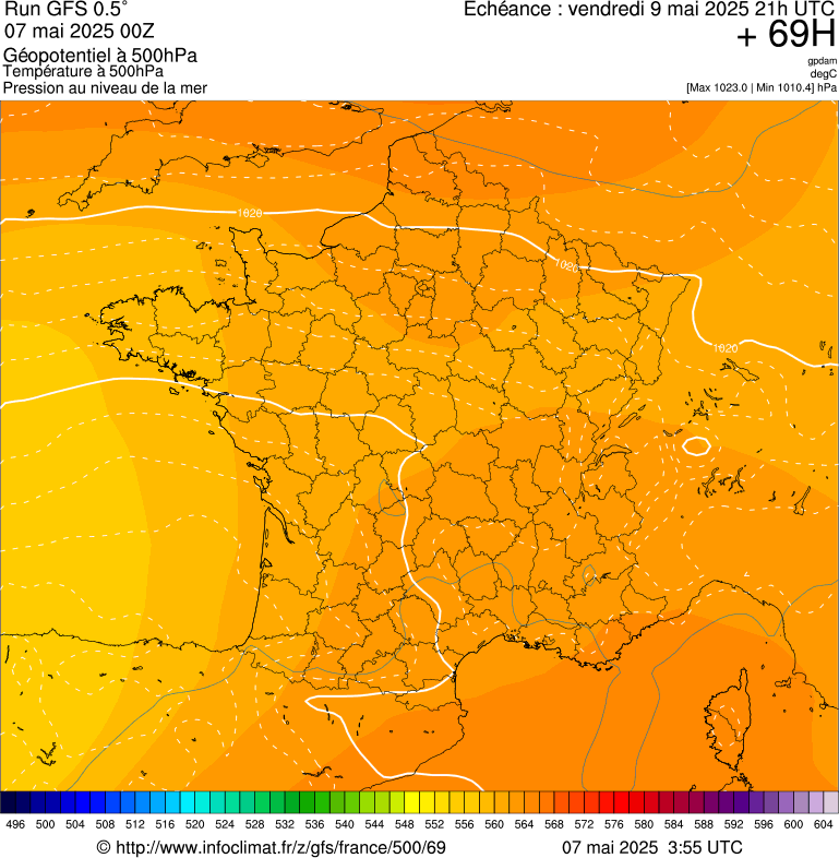 image modeles meteo