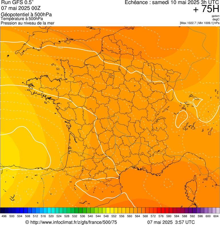 image modeles meteo
