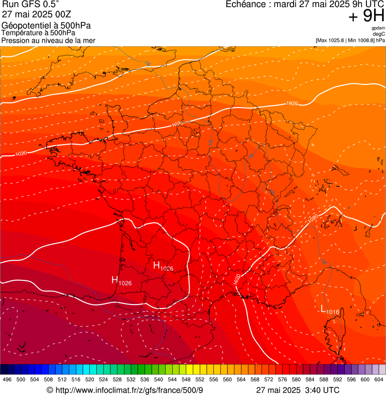image modeles meteo
