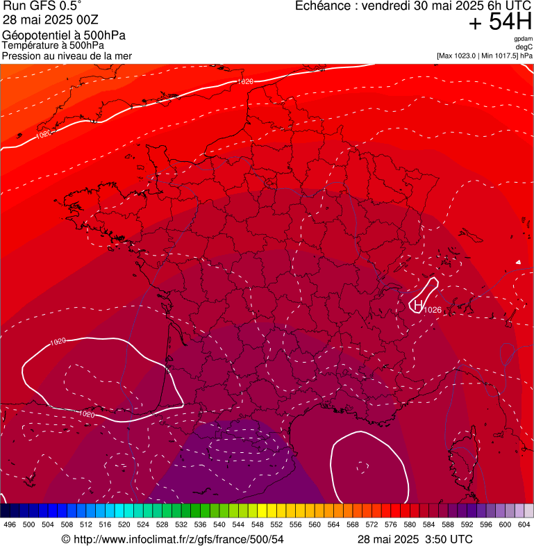 image modeles meteo