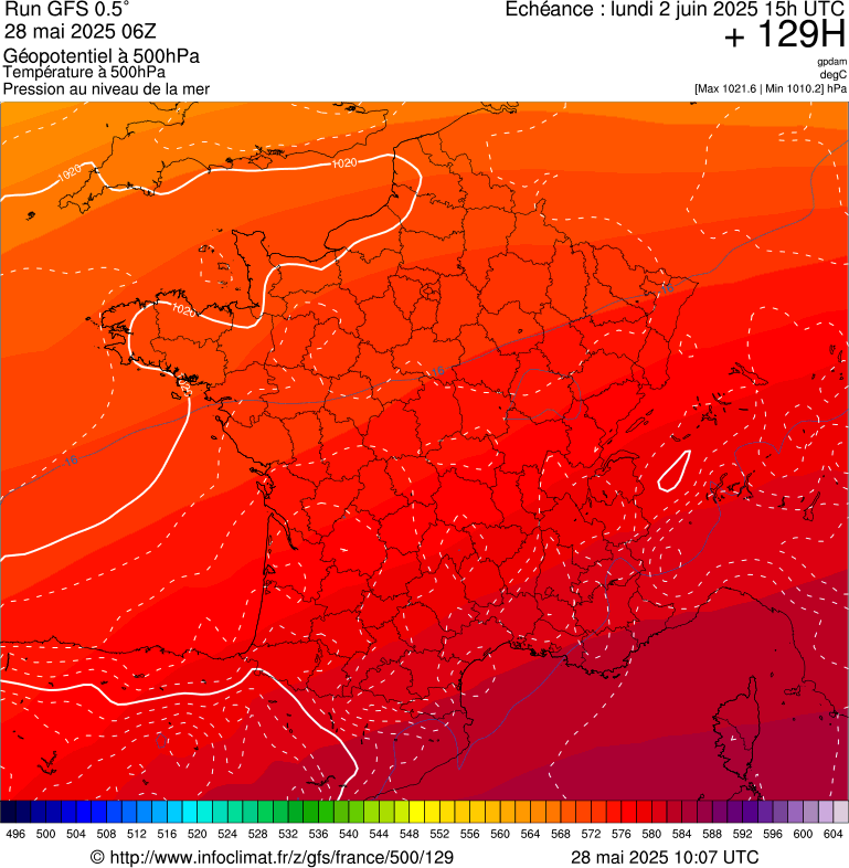 image modeles meteo