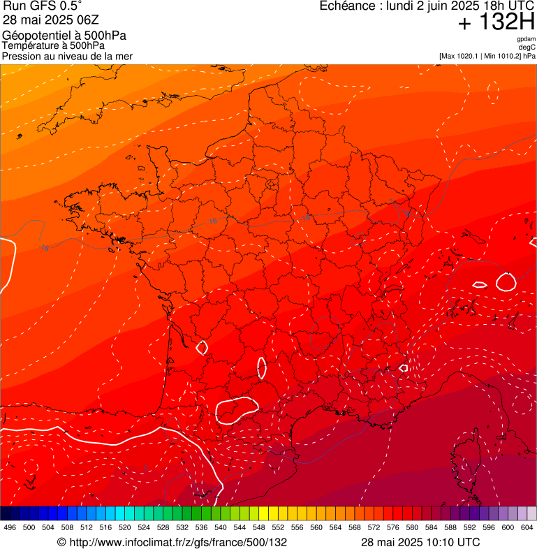 image modeles meteo