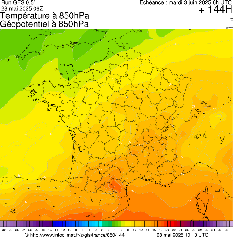 image modeles meteo