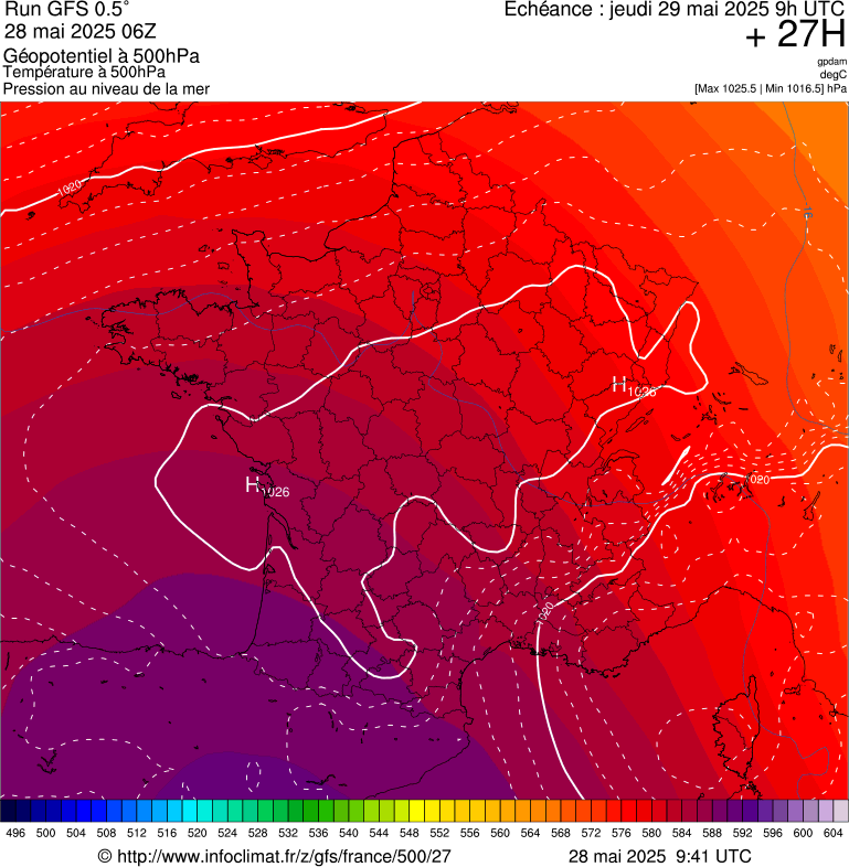 image modeles meteo