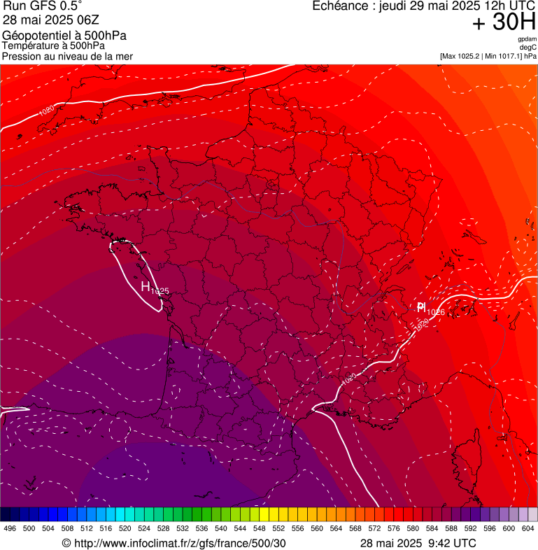 image modeles meteo