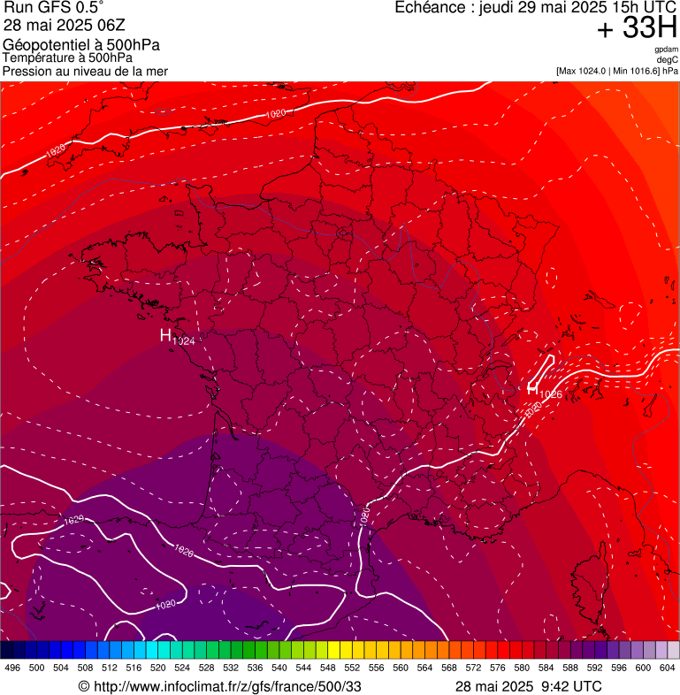 image modeles meteo