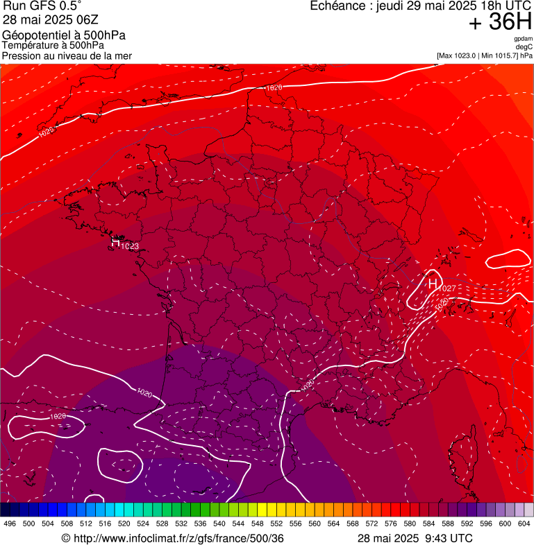 image modeles meteo
