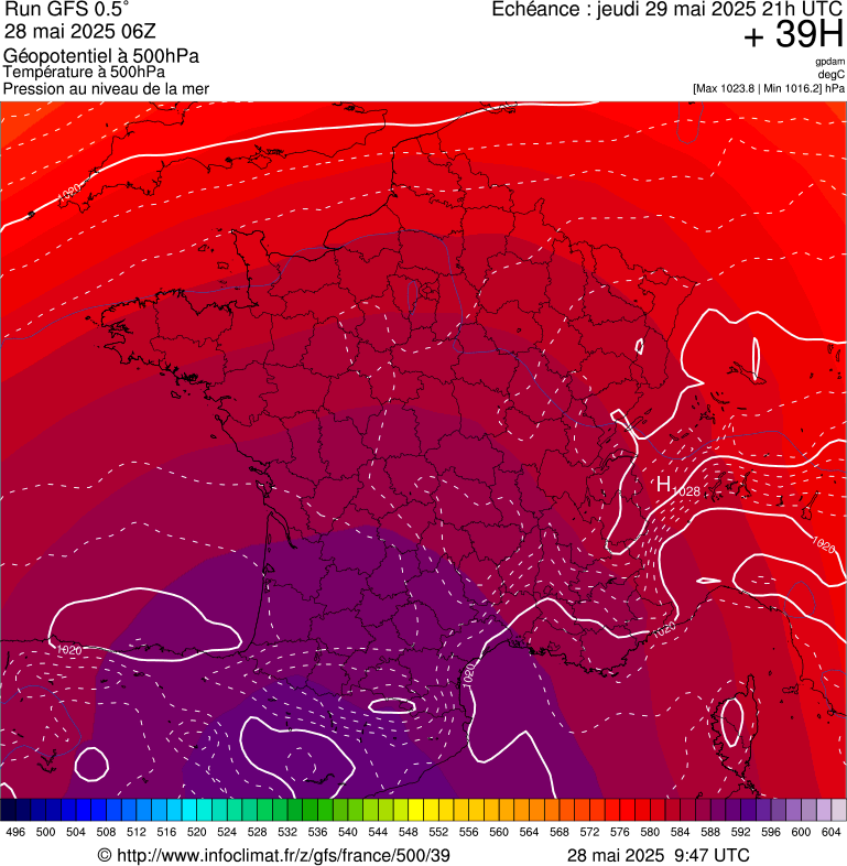 image modeles meteo