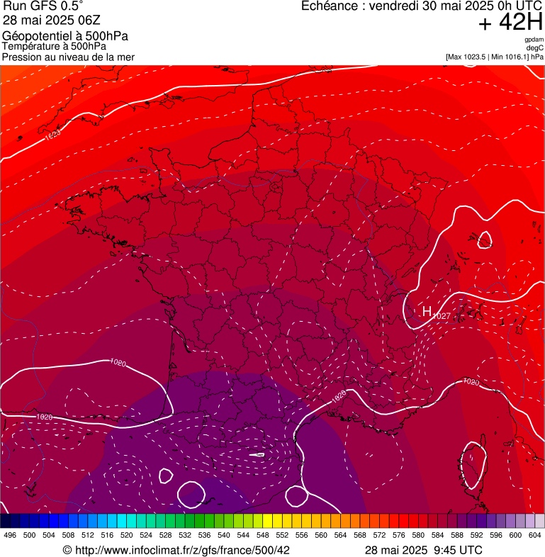 image modeles meteo