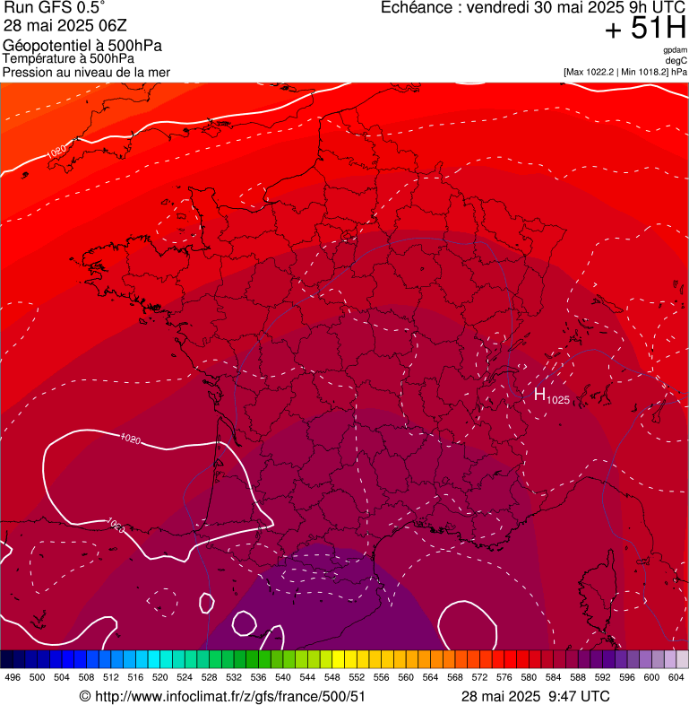 image modeles meteo