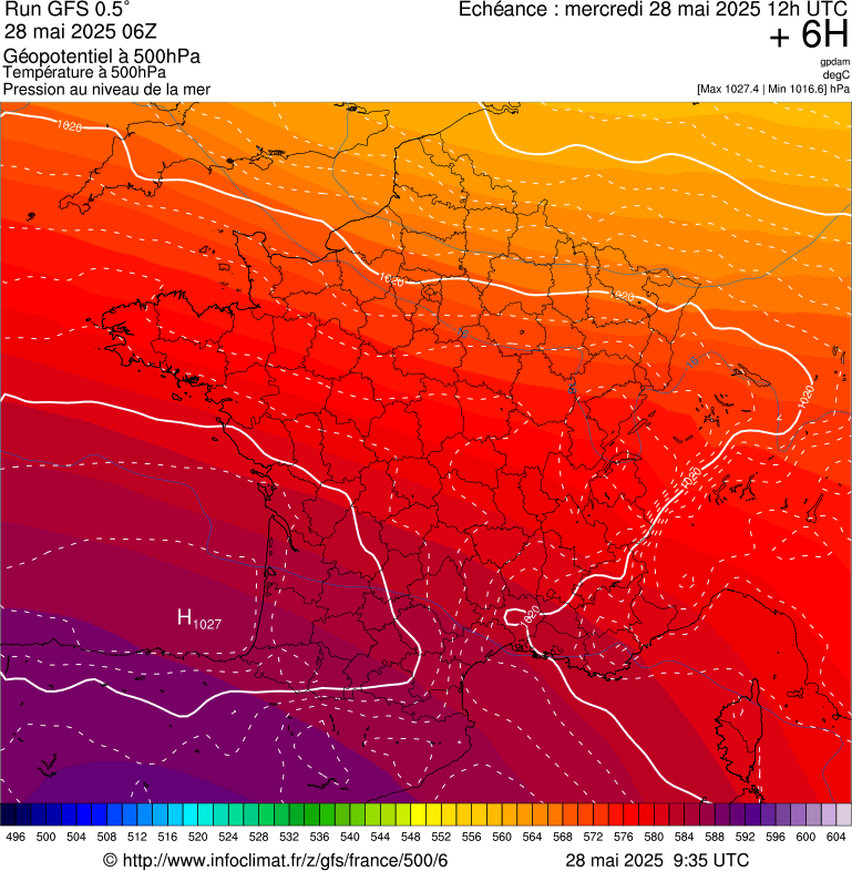 image modeles meteo
