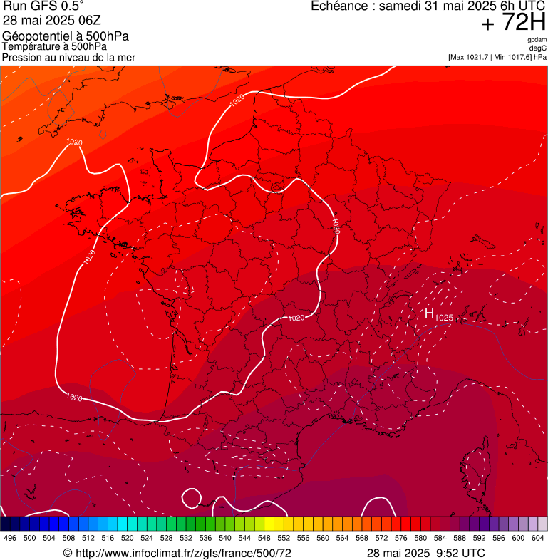 image modeles meteo